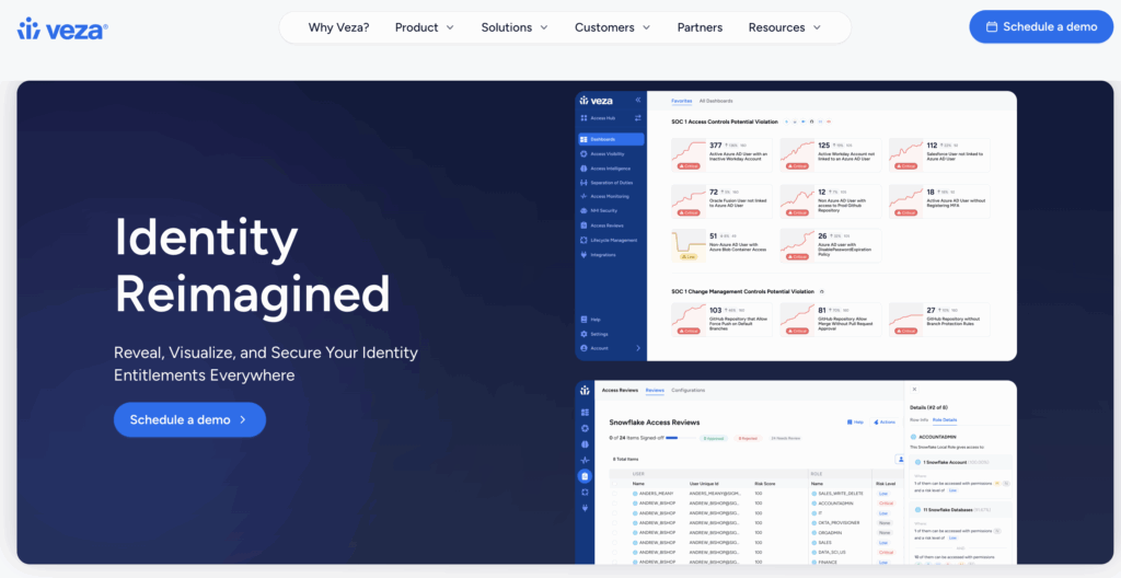 Veza Raises $108M to Reinvent Identity Security for the Cloud Era