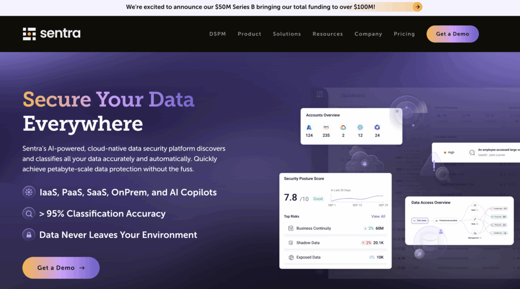 $50M Boost Powers Sentra’s Mission to Keep AI Data Secure—What’s Behind the Surge in Shadow Data Protection?